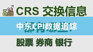 中东CPI数据追踪