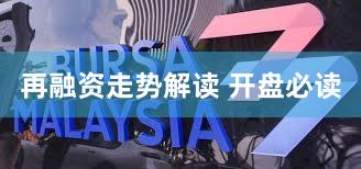 再融资走势解读 开盘必读