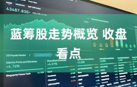 蓝筹股走势概览 收盘看点