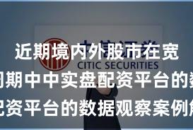 近期境内外股市在宽幅震荡周期中中实盘配资平台的数据观察案例解