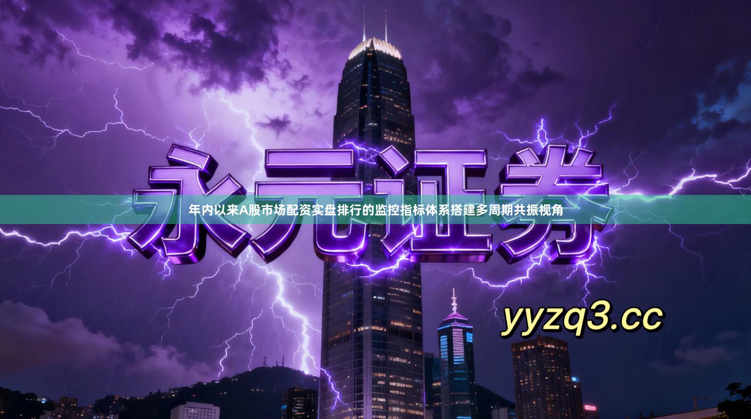 年内以来A股市场配资实盘排行的监控指标体系搭建多周期共振视角