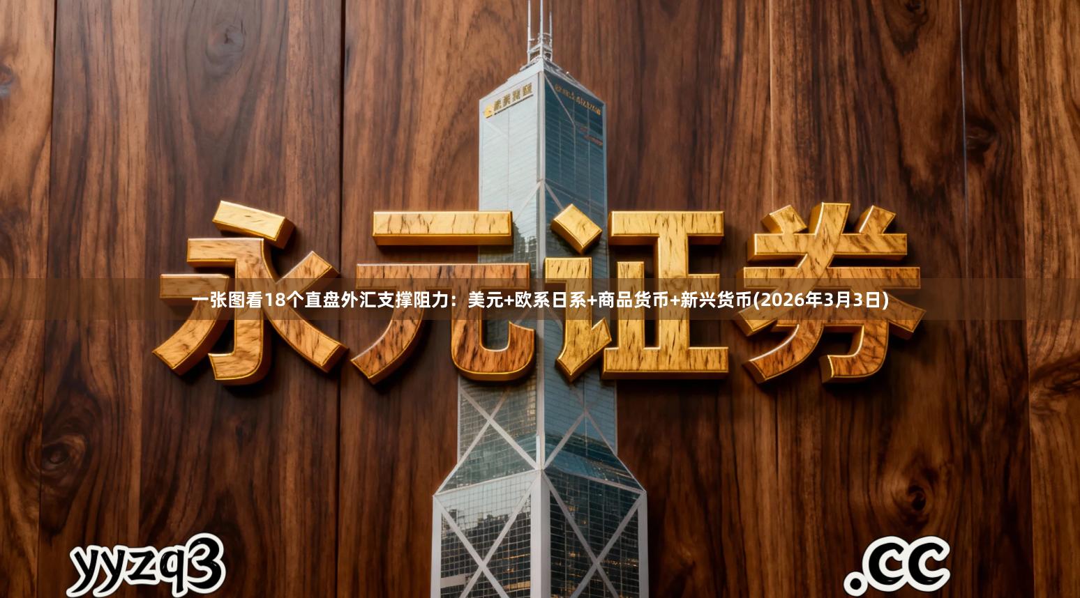 一张图看18个直盘外汇支撑阻力：美元+欧系日系+商品货币+新兴货币(2026年3月3日)